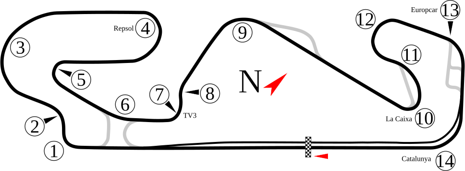 Circuit de Barcelona-Catalunya track layout