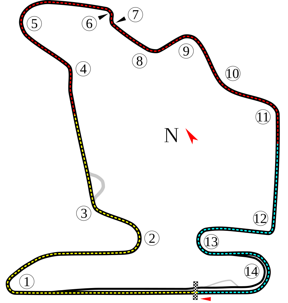 Hungaroring track layout
