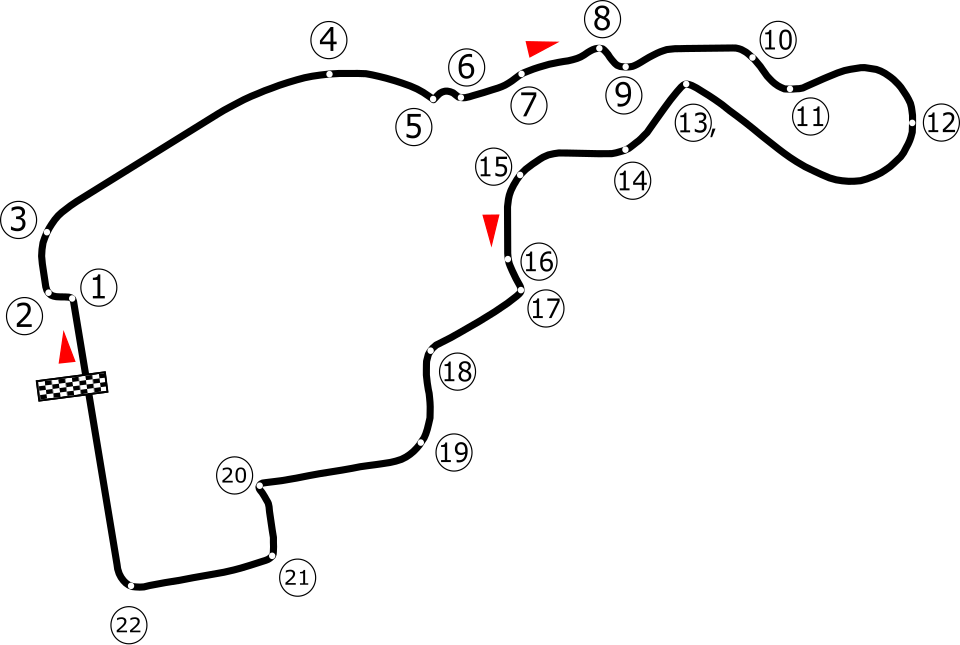 Madring track layout