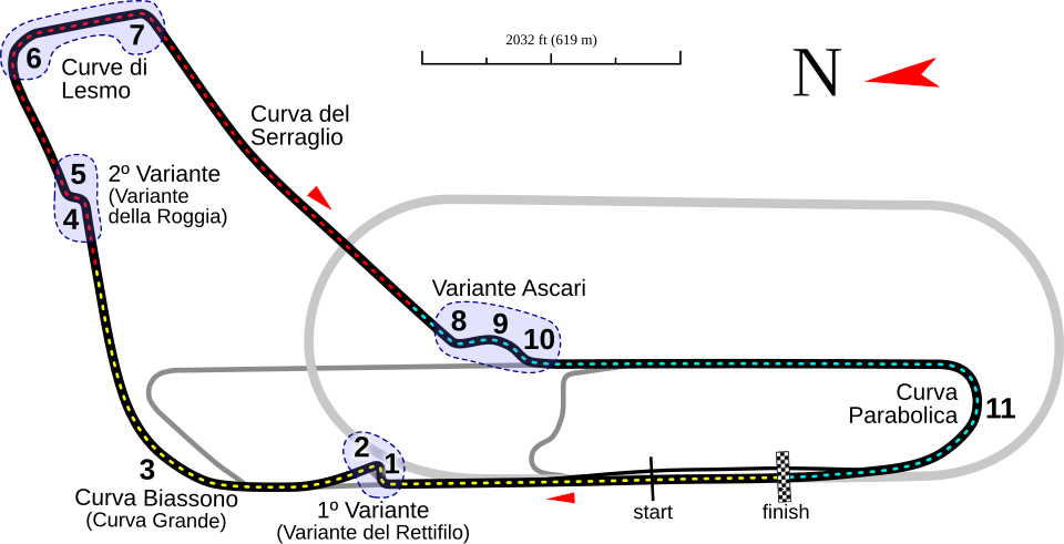 Autodromo Nazionale di Monza track layout