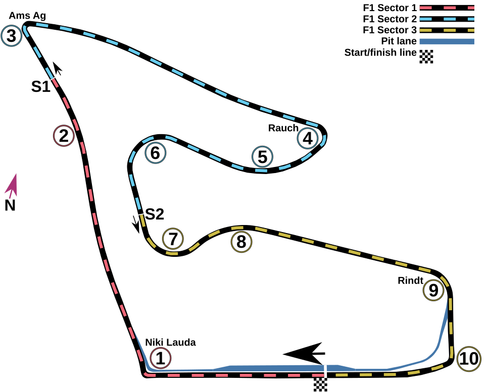 Red Bull Ring track layout