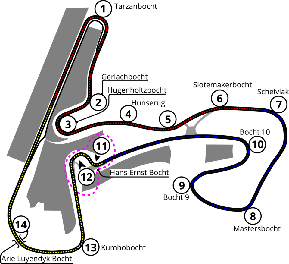Circuit Zandvoort track layout